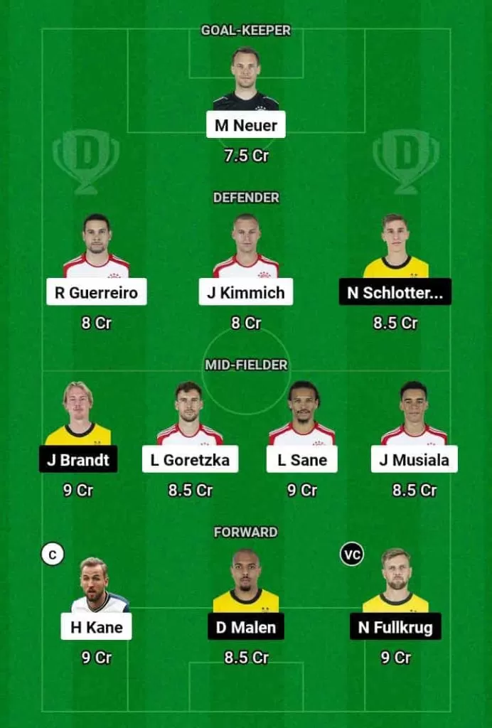 BAY vs DORÂ Dream11 Prediction Today Football Match.