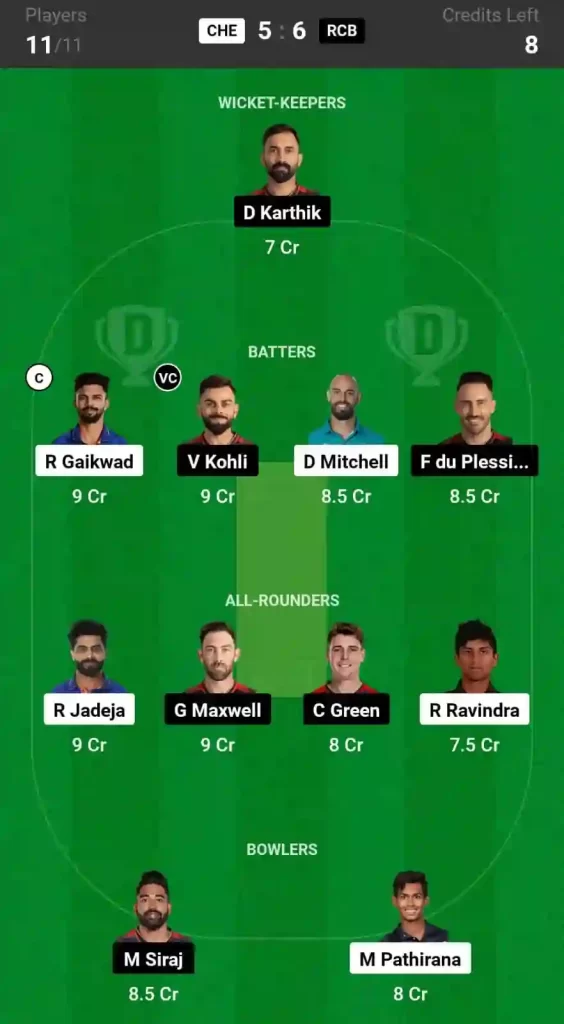 IPL2024, Match 1: CSK vs RCB Dream11 Grand League Prediction (GL), Trump Pick, Must Have Pick C & VC [22nd Mar 2024]