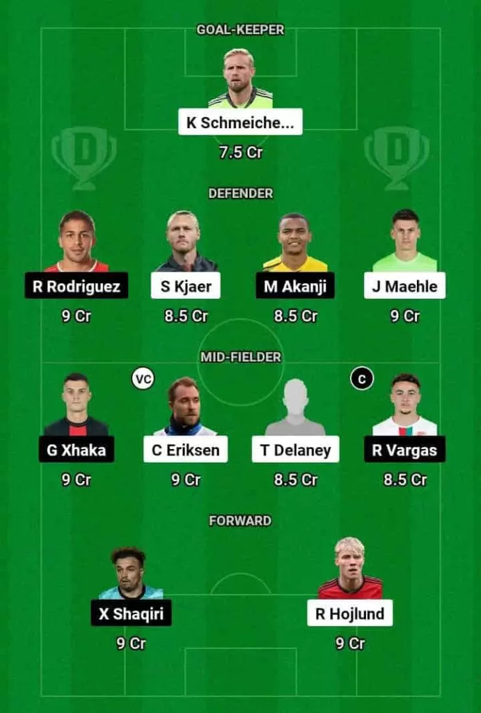 DEN vs SUI  Dream11 Prediction Today Football Match.