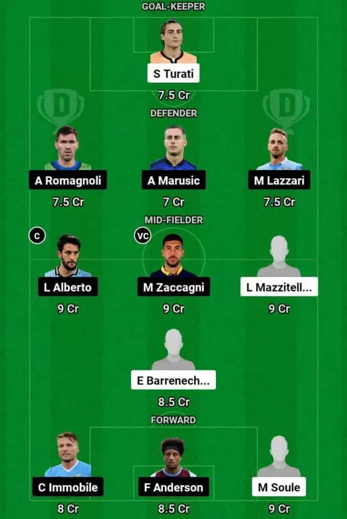 FRO vs LAZ Dream11 Prediction Today Football Match.