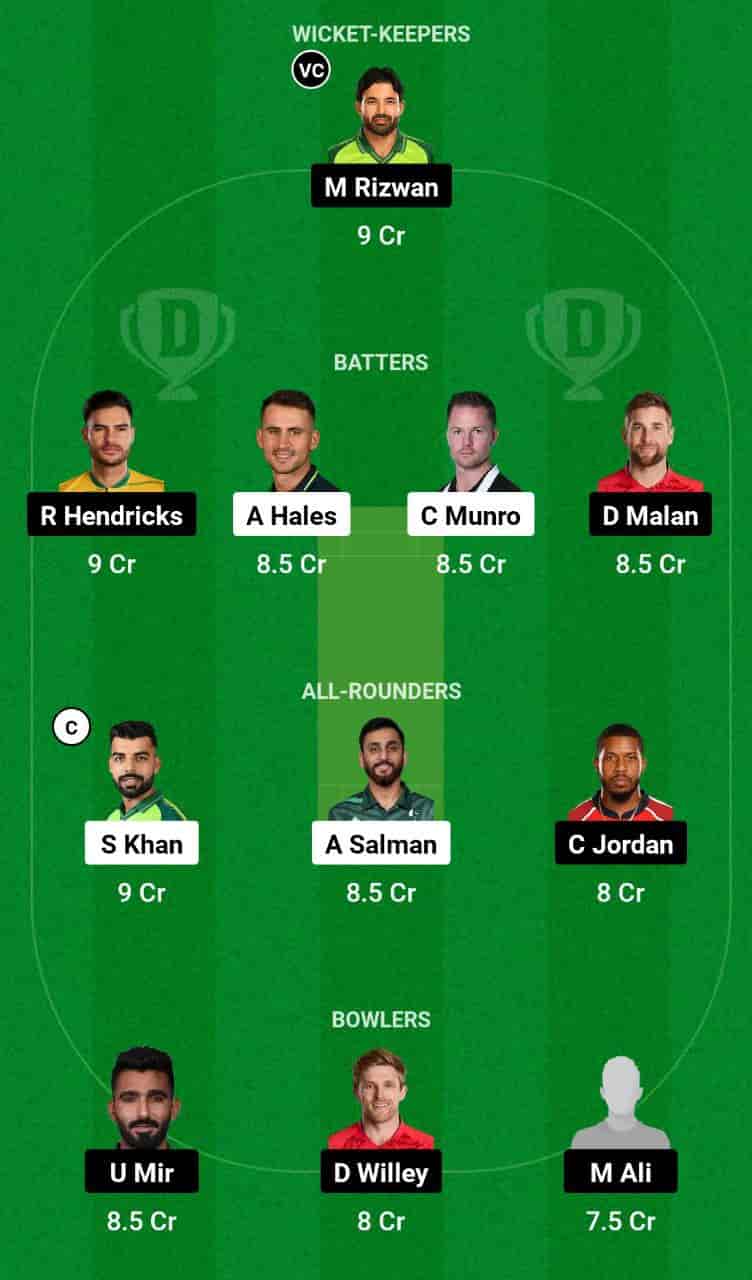 ISL vs MUL Dream11 Prediction, Islamabad United vs Multan Sultans Dream11 Team Prediction