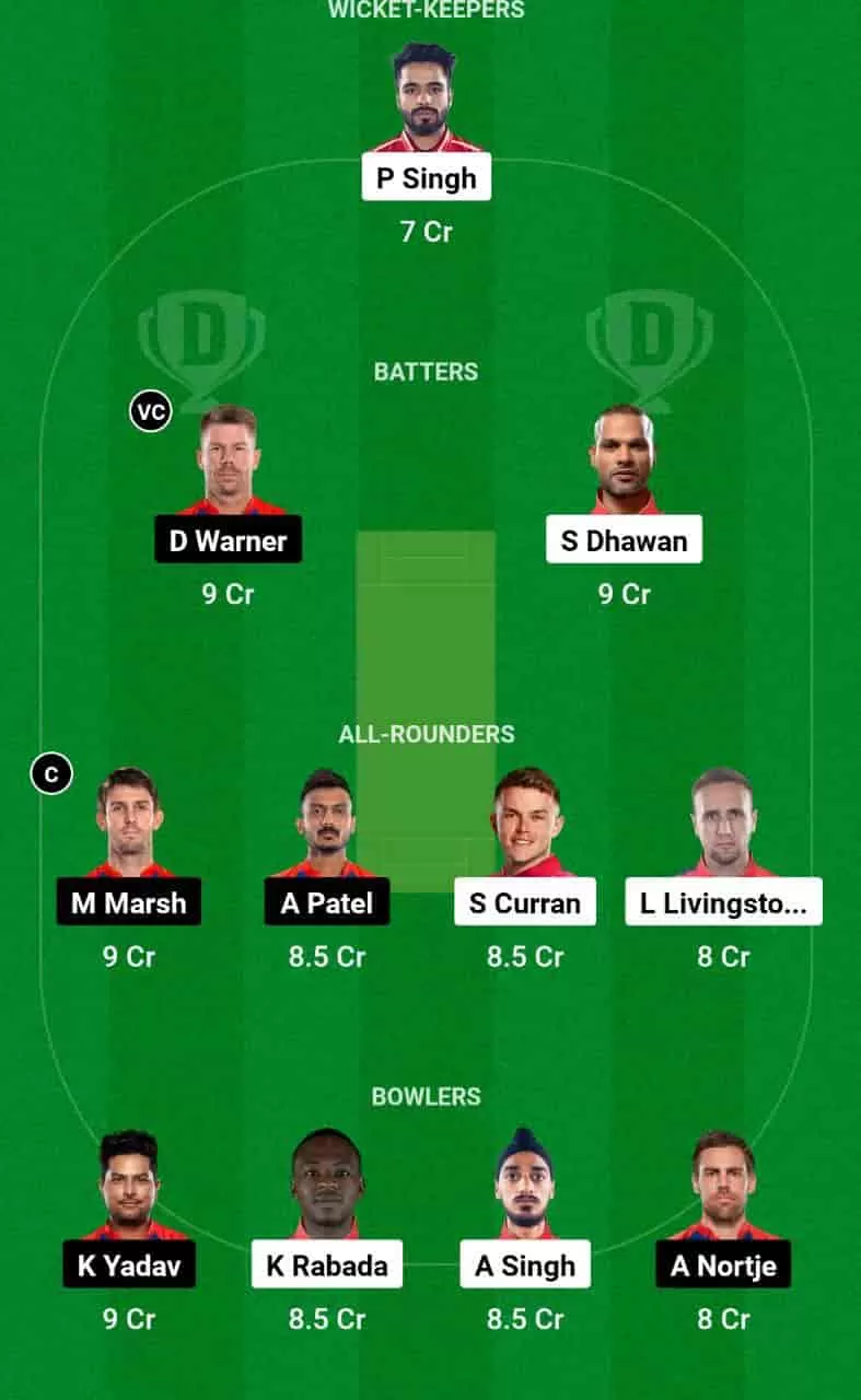 PBKS vs DC Dream11 Prediction