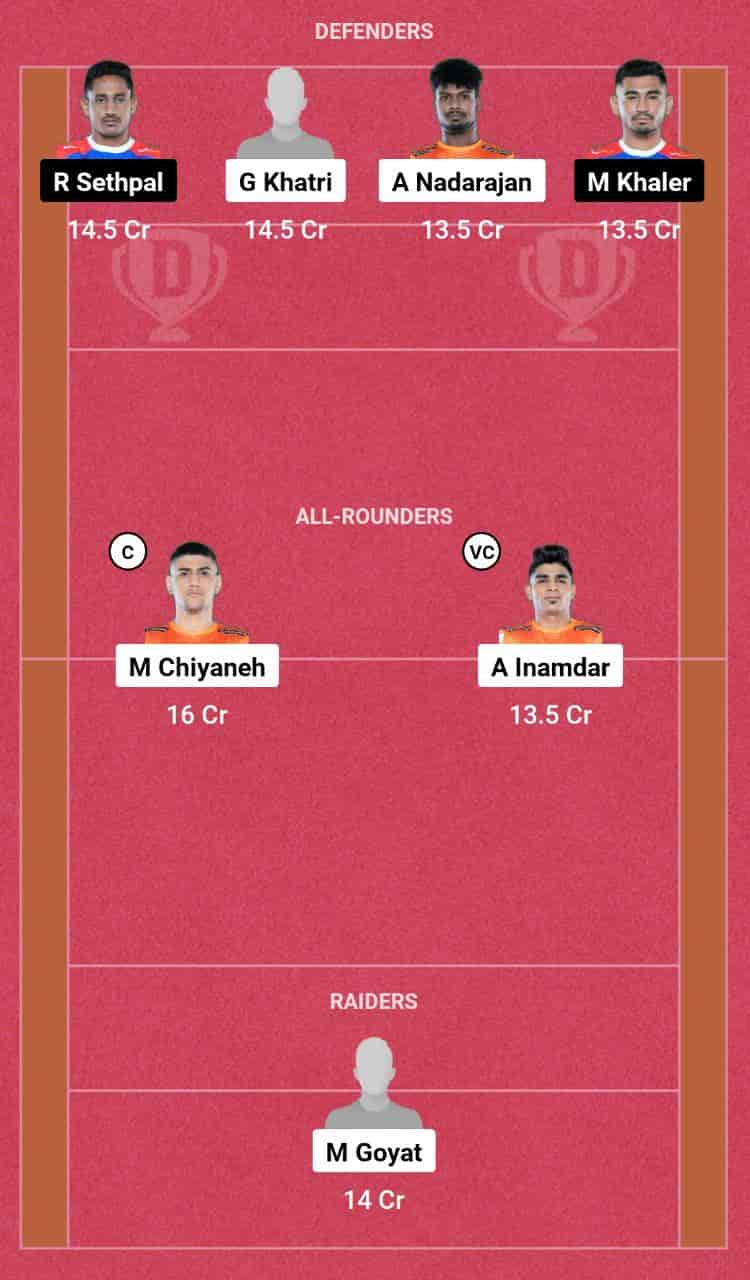 PUN vs HAR Dream11 Prediction