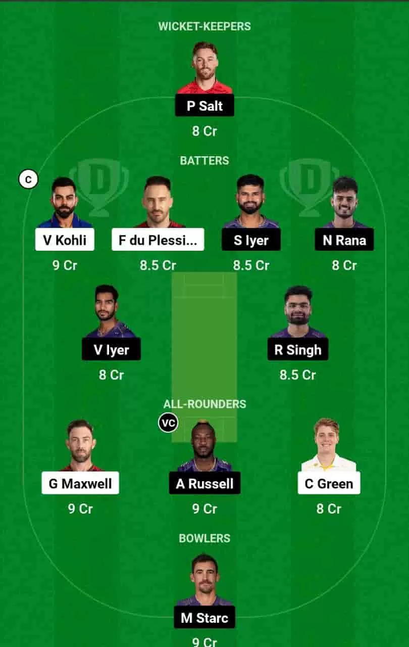 RCB vs KKR Dream11 Prediction Today 10th T20 Match of the Indian Premier League 2024 (IPL). This match will be hosted at the M.Chinnaswamy Stadium, Bengaluru, scheduled for the 29th of March 2024, at 07:30 PM IST. Royal Challengers Bengaluru (RCB) vs Kolkata Knight Riders (KKR) match In-depth match analysis & Fantasy Cricket Tips. Get Venue Stats of the M.Chinnaswamy Stadium, Bengaluru pitch report