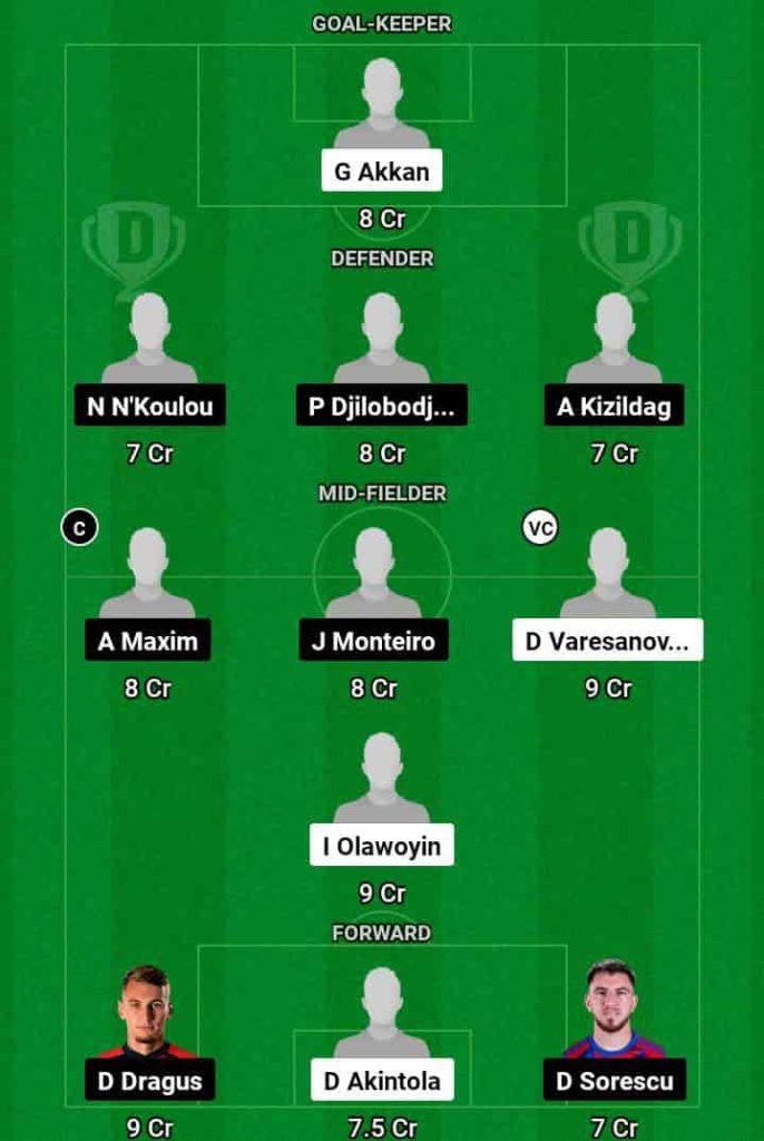 RIZ vs GAZ Dream11 Prediction Today Football Match.