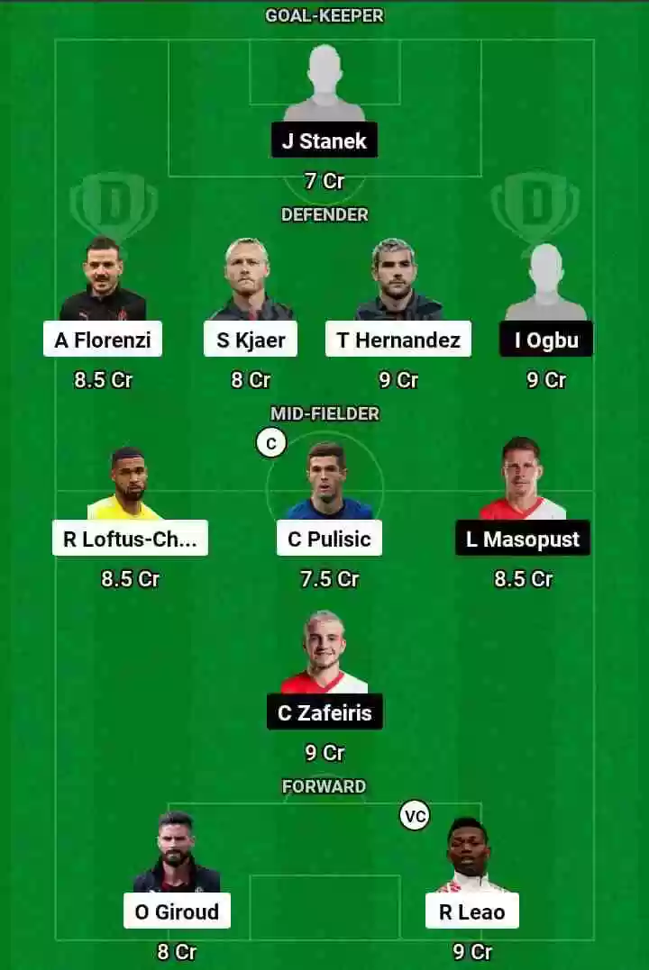 MIL vs SLPG Â Dream11 Prediction Today Football Match.