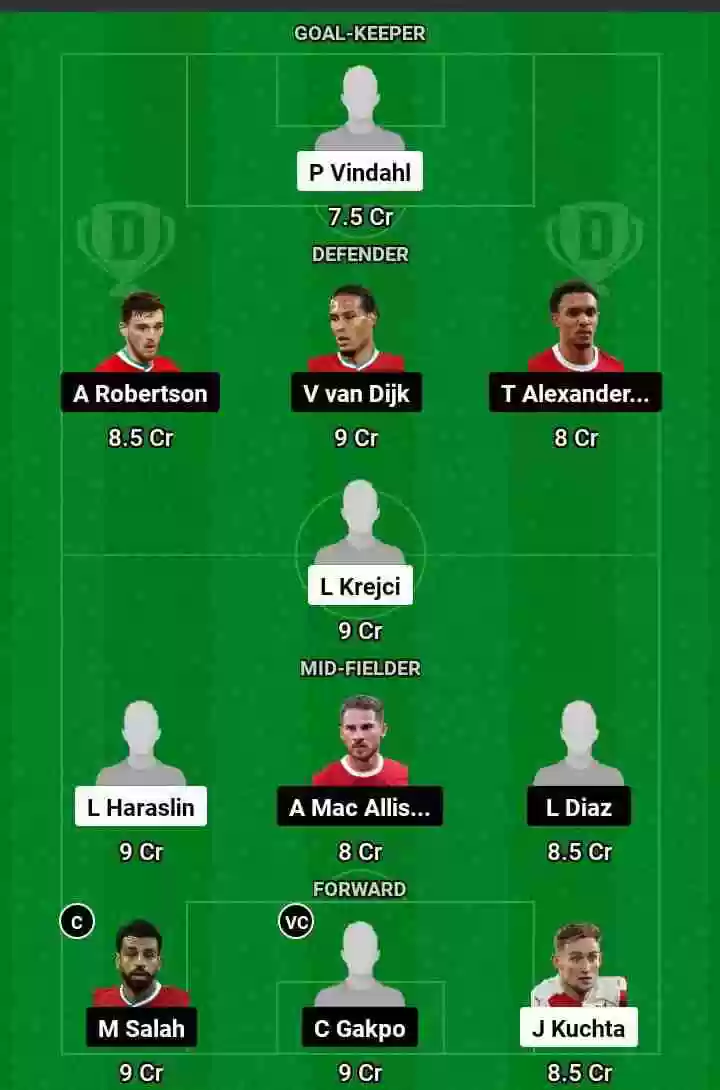 SPPG vs LIV  Dream11 Prediction Today Football Match.