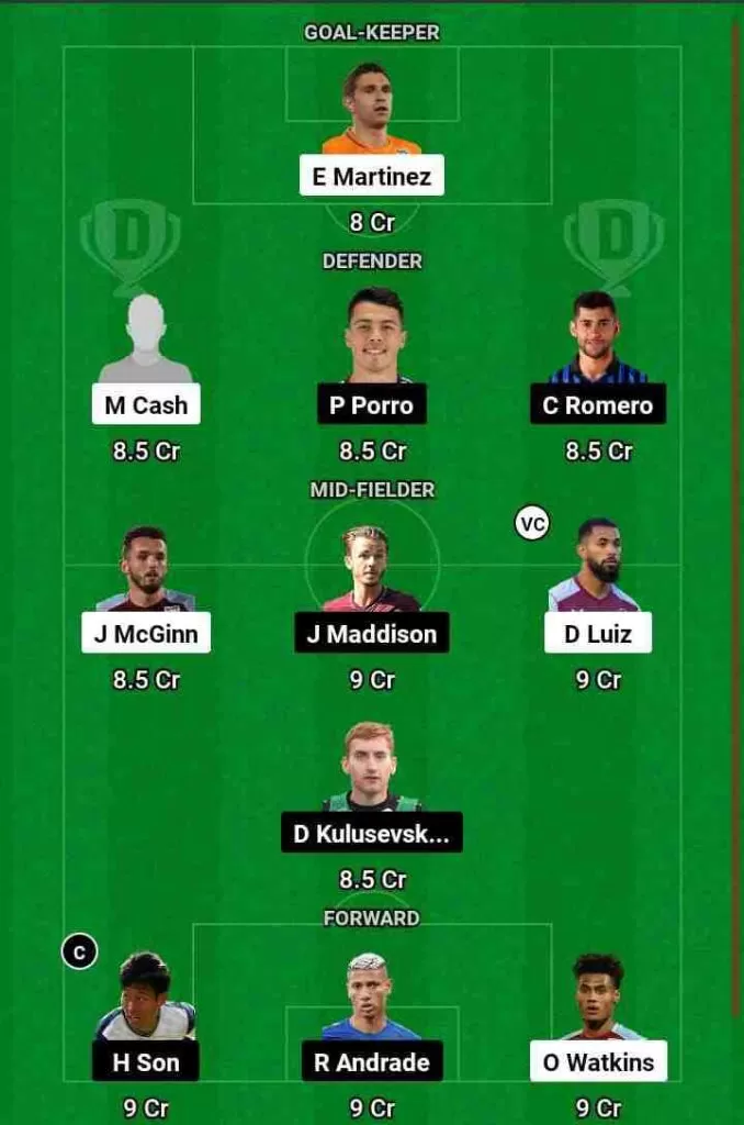 AVL vs TOT Dream11 Prediction Today Football Match.