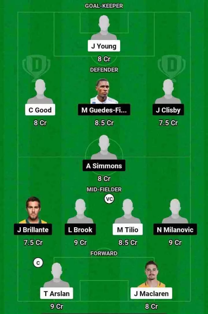 MLC vs WSW Dream11 Prediction Today Football Match.