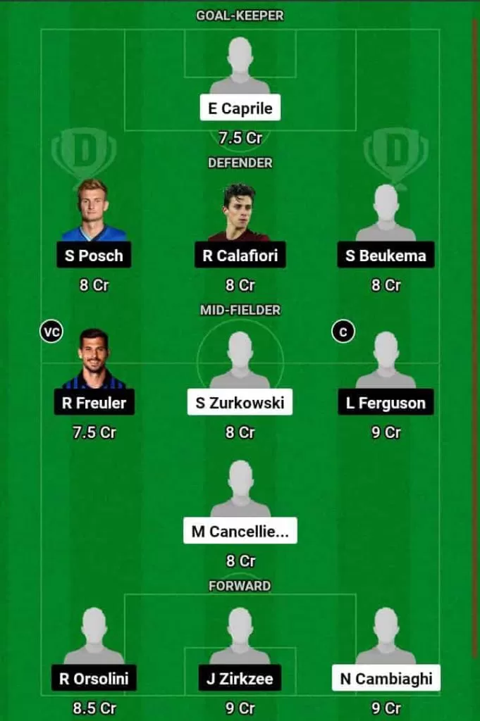BOG vs EMP Dream11 Prediction Today Football Match.