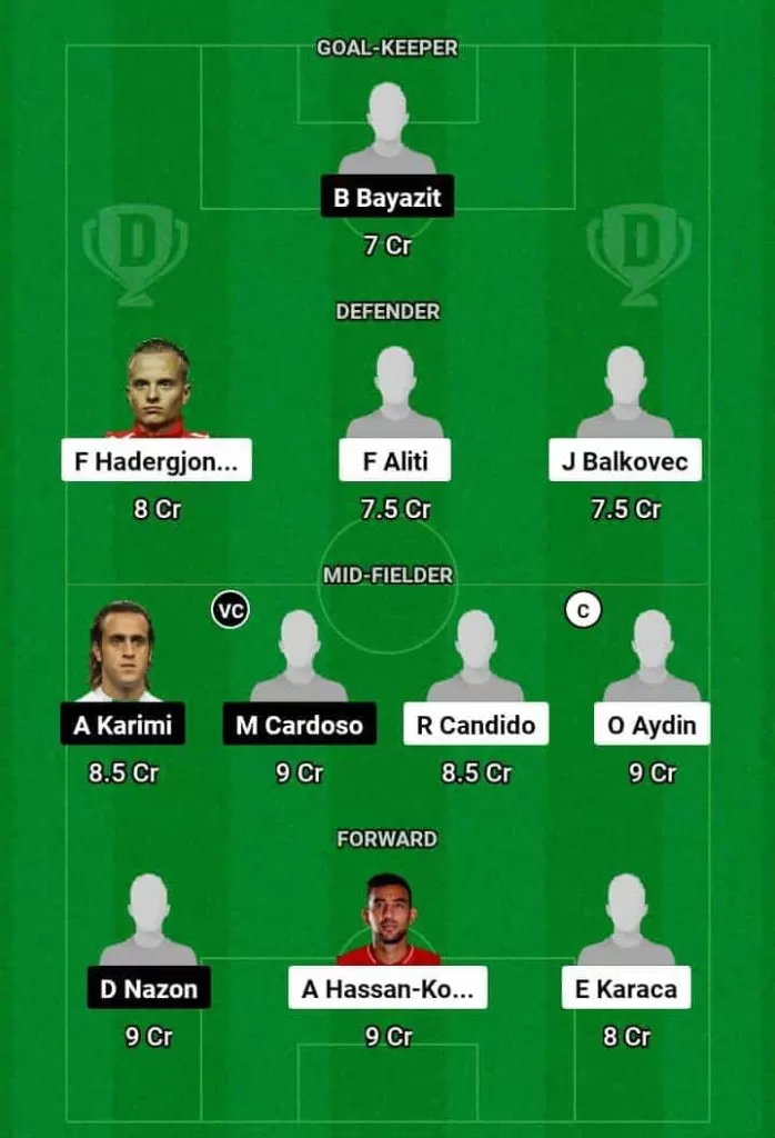 ALN vs KAY Dream11 Prediction Today Football Match.