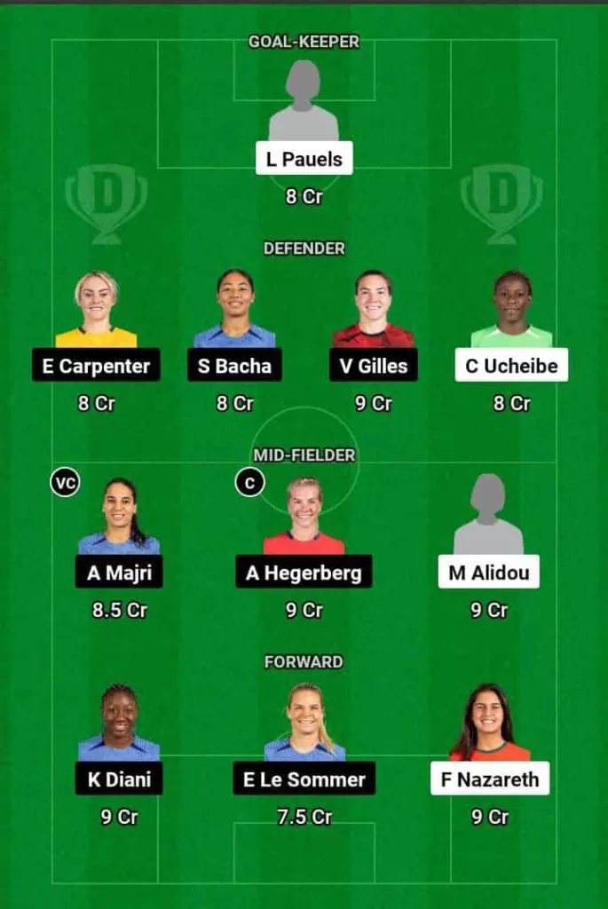 BEN-W vs LYN-Wย Dream11 Prediction Today Football Match.