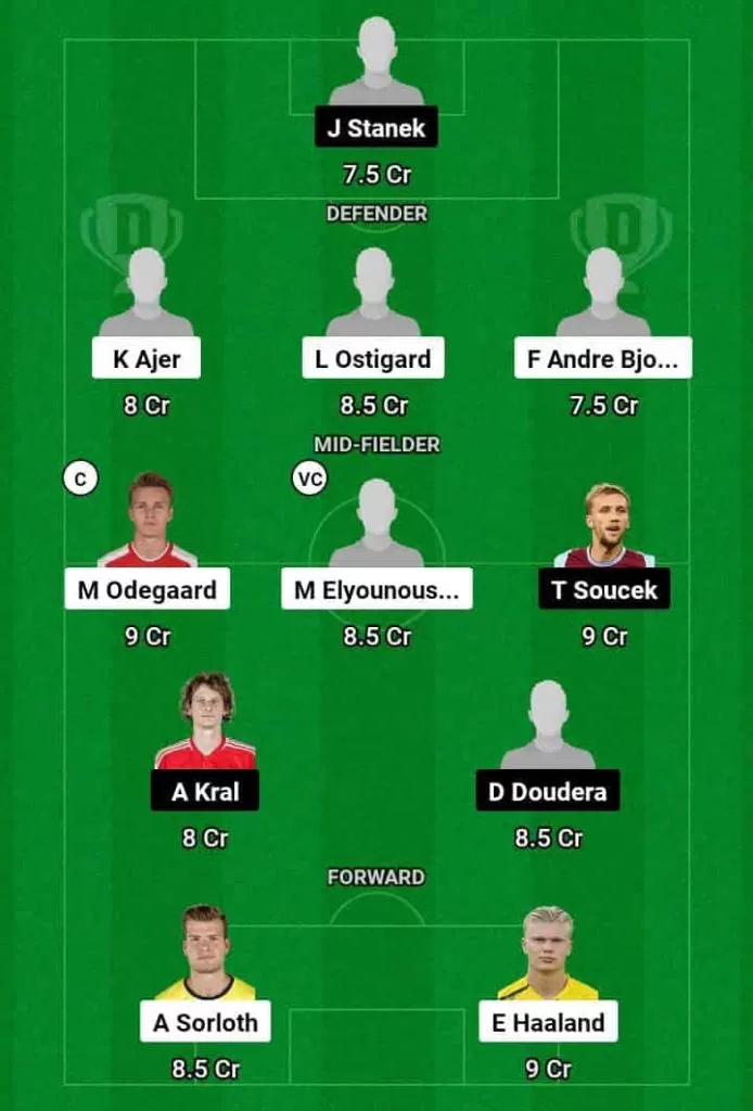 NOR vs CZR  Dream11 Prediction Today Football Match.