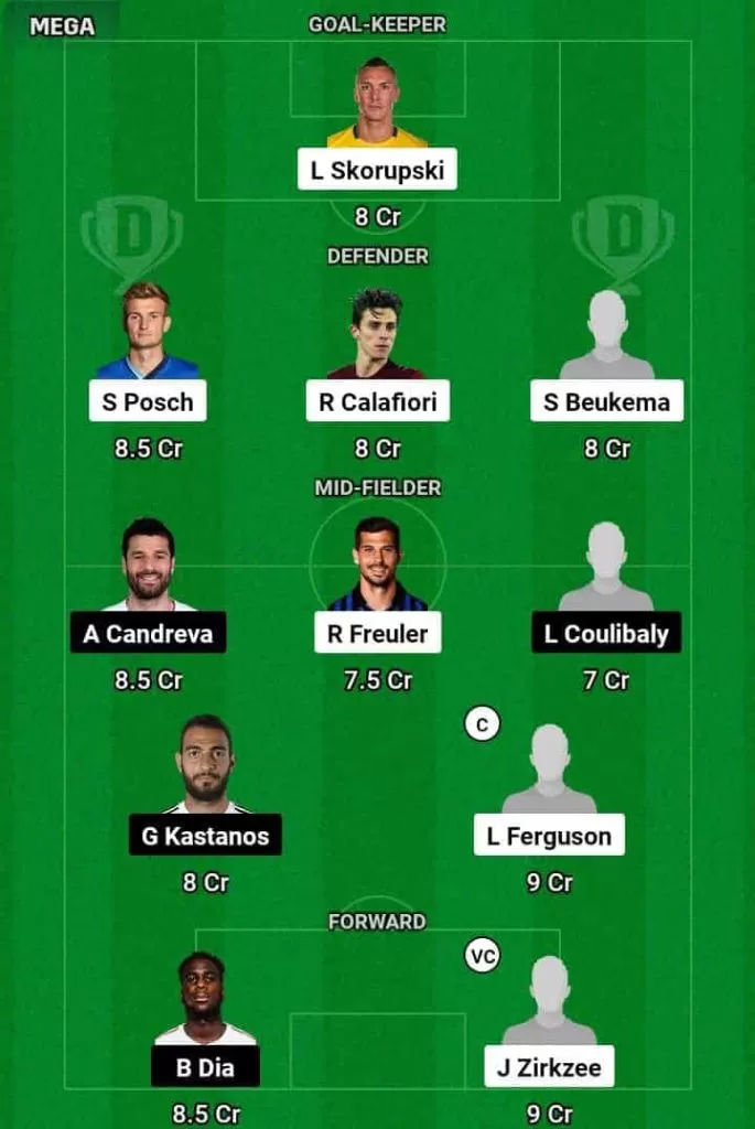 BOG vs SAL Dream11 Prediction Today Football Match.