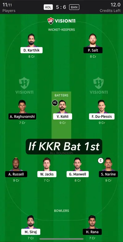 KKR vs RCB Dream11 Prediction if KKR bat 1st