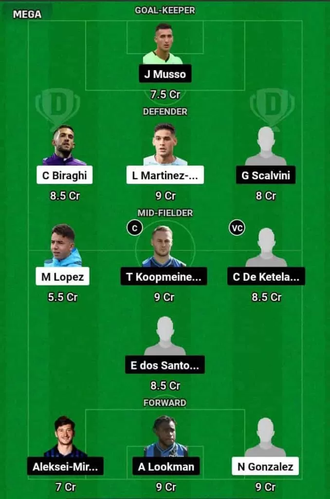 FIO vs ATN Dream11 Prediction Today Football Match.