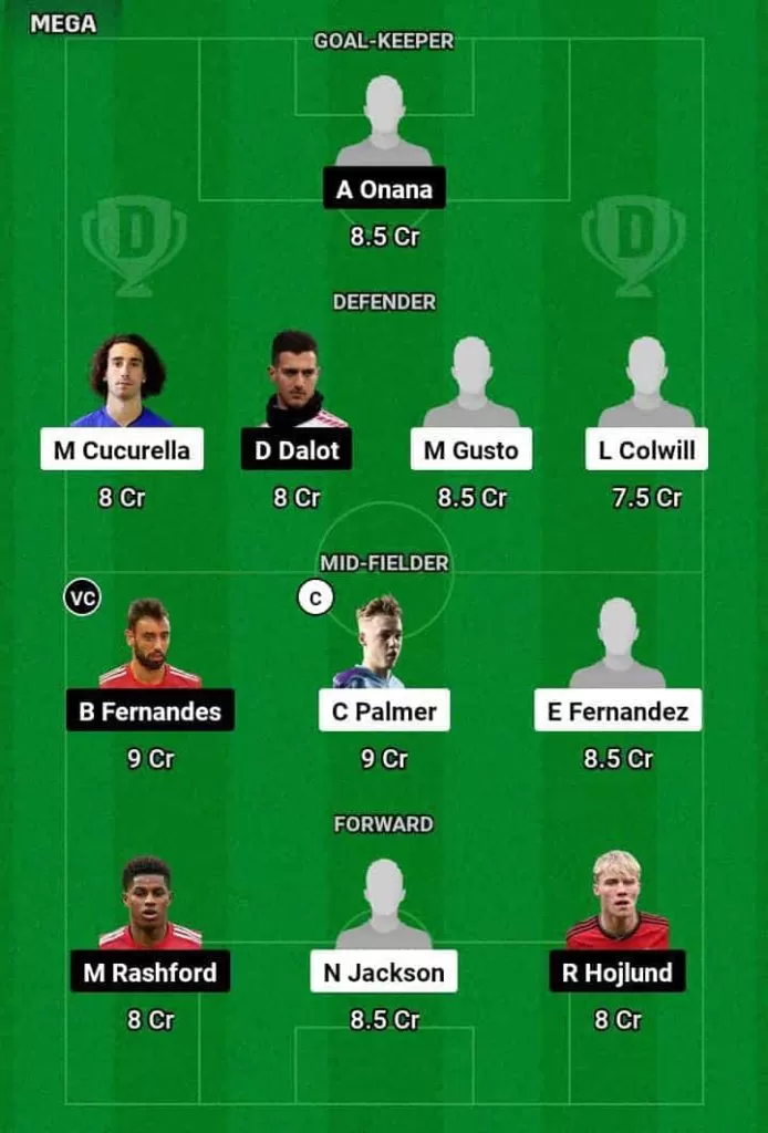 CHE vs MUN Dream11 Prediction Today Football Match.