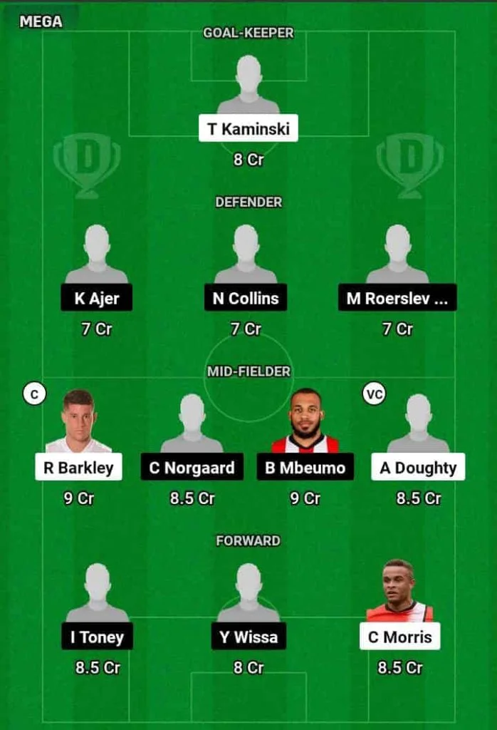 LUT vs BRE Dream11 Prediction Today Football Match.