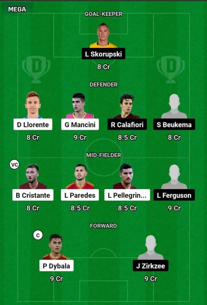 ROM vs BOG Dream11 Prediction Today Football Match.