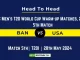 ICC Men's T20 World Cup 2024, Warm-up Matches: BAN vs USA player battle, Head to Head Stats, Records