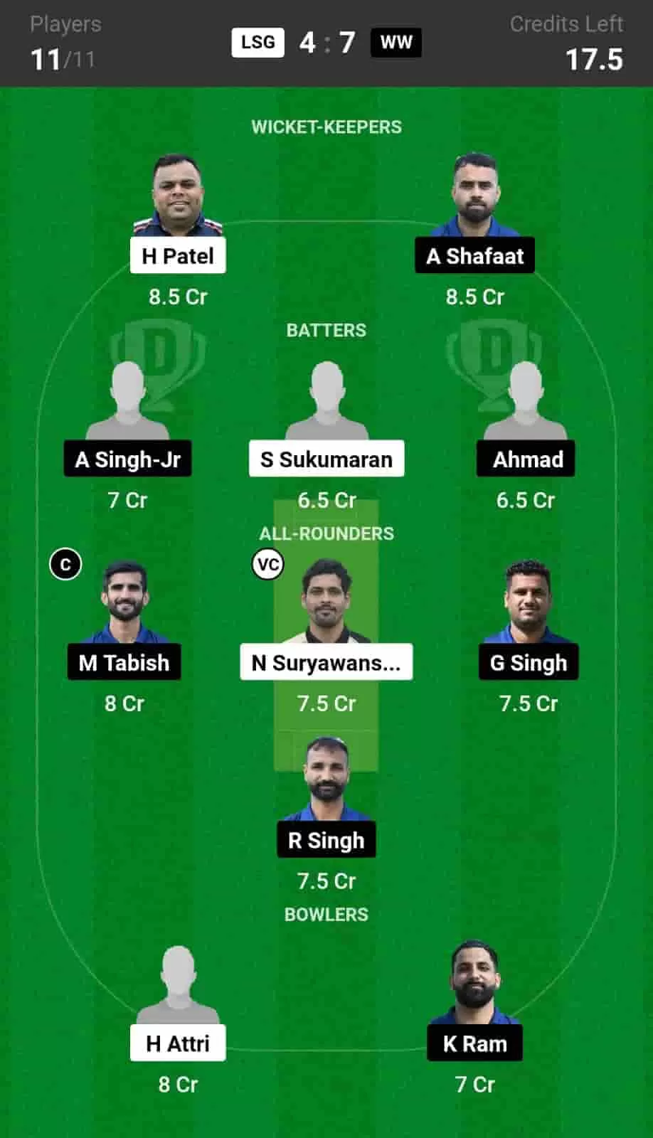 LSG vs WW Dream11 Prediction, Player Stats, 3rd Match, ECSN Portugal T10 2024