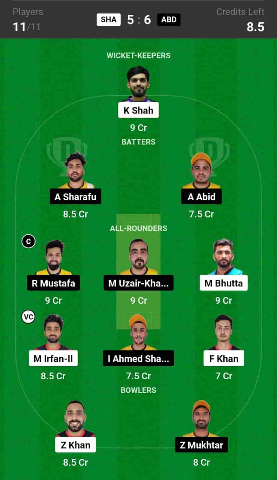 SHA vs ABD
