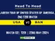 USA vs BAN player battle, Head to Head Stats, Records for 2nd T20I Match of Bangladesh tour of United States of America, 2024