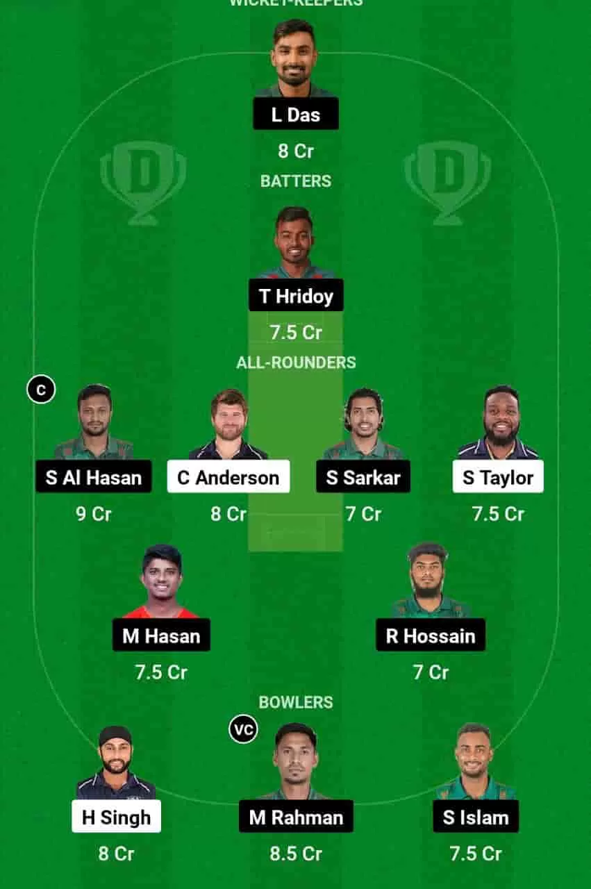 USA vs BAN Dream11 Prediction, 2nd T20I Match In-Depth Analysis, Venue Stats - Bangladesh tour of United States of America, 2024