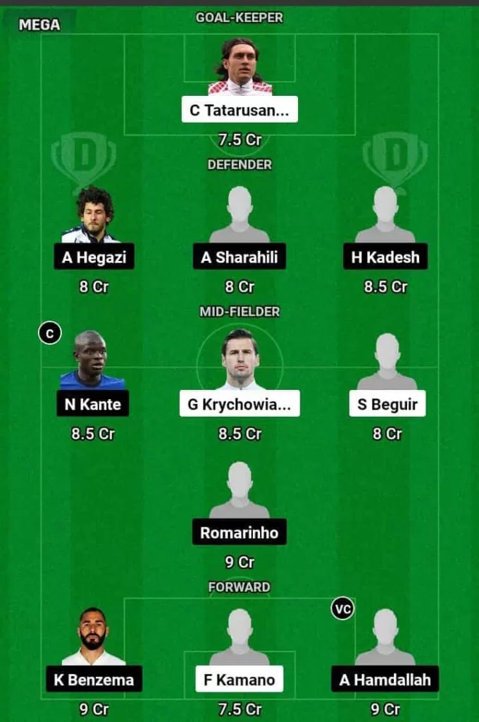 ABH vs ITT Dream11 Prediction Today Football Match.