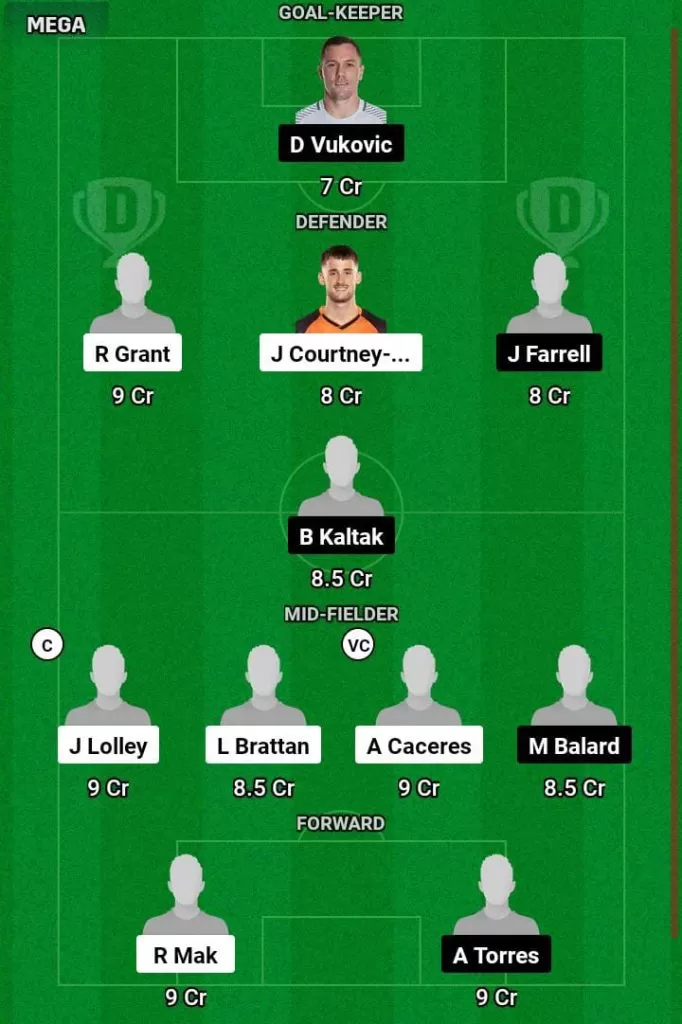 SYD vs CCM Dream11 Prediction Today Football Match.