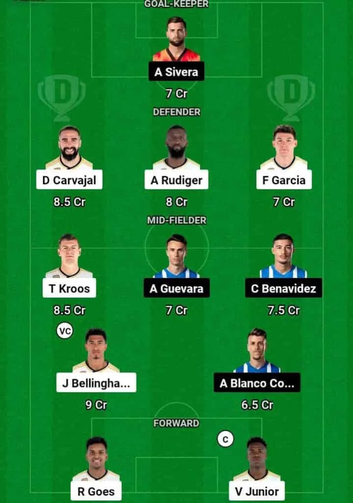 RM vs ALA Dream11 Prediction Today Football Match.