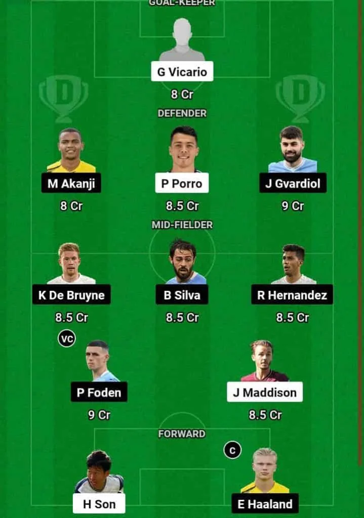 TOT vs MCI Dream11 Prediction Today Football Match.