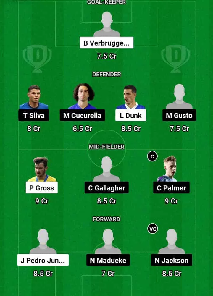 BHA vs CHE Dream11 Prediction Today Football Match.