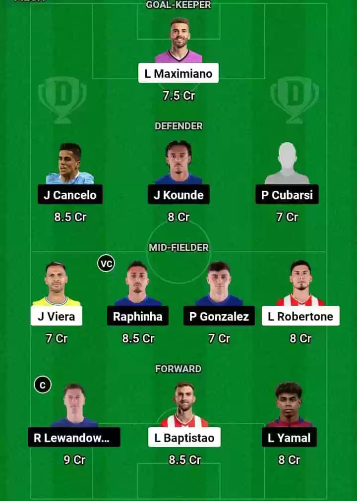ALM vs BAR Dream11 Prediction Today Football Match.