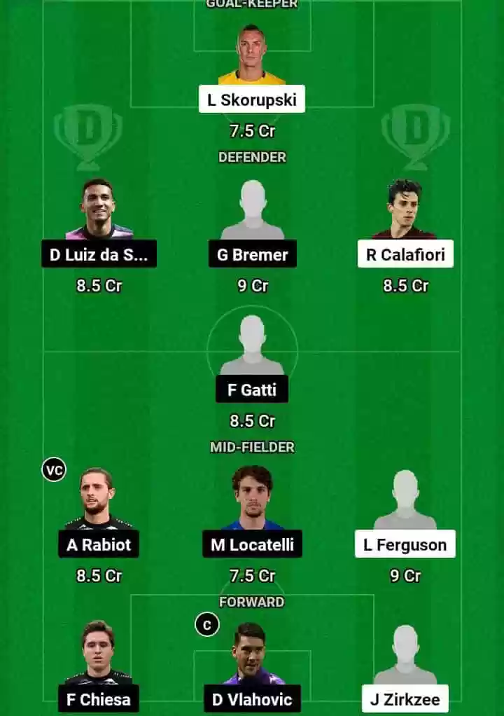 BOG vs JUV Dream11 Prediction Today Football Match.