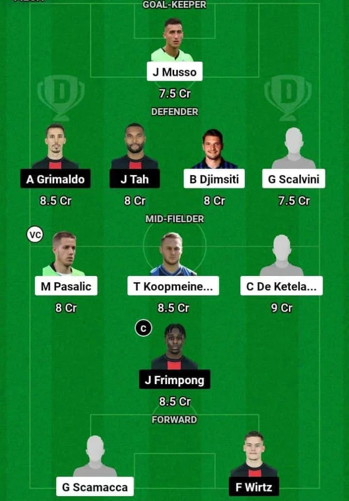 ATN vs LEV Dream11 Prediction Today Football Match -