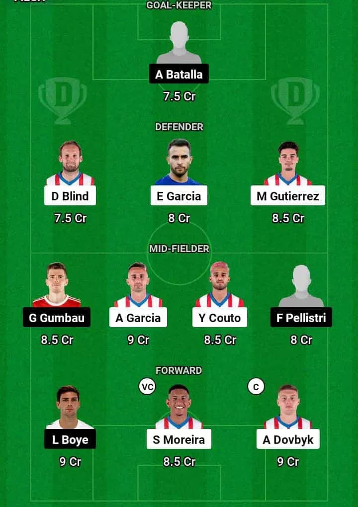 GIR vs GRD Dream11 Prediction Today Football Match -