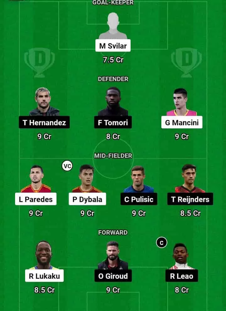 ROM vs MIL Dream11 Prediction Today Football Match -