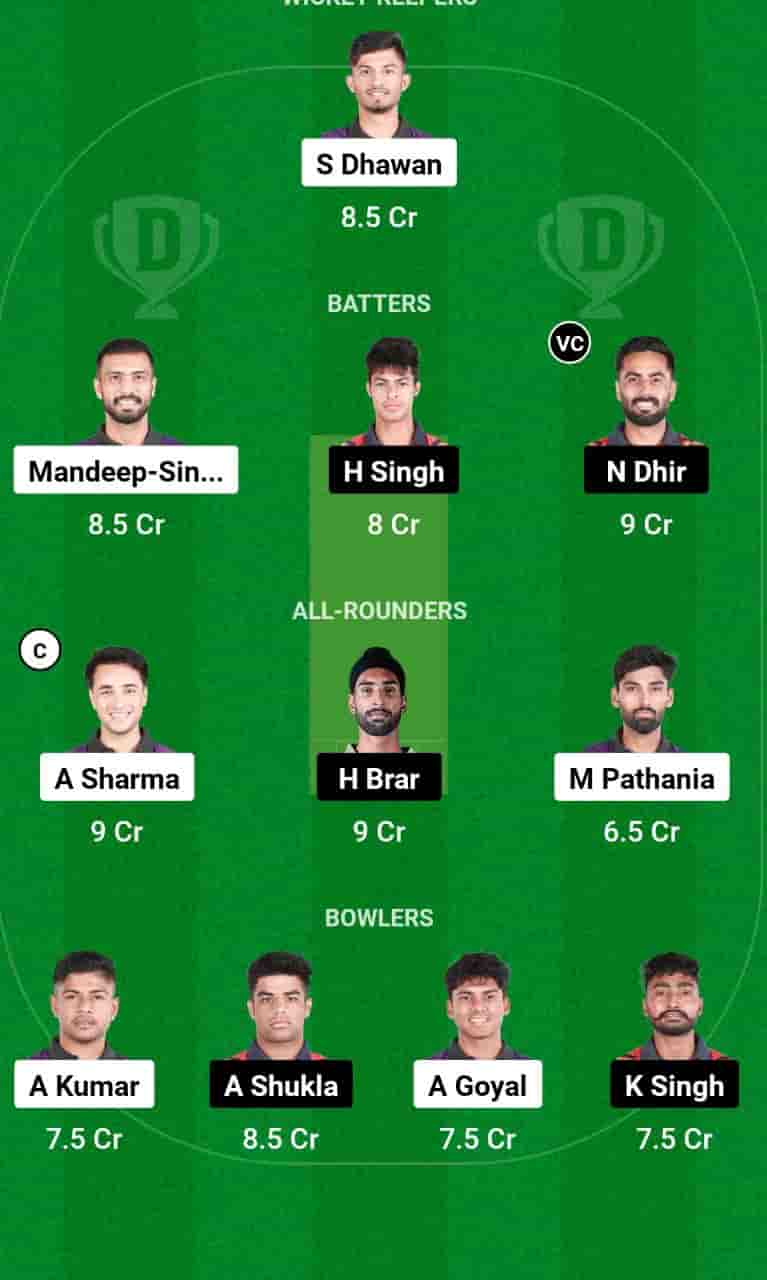 The 10th match of the Sher E Punjab T20 Cup 2024 will be between Agri Kings Knights (AKK ) and BLV Blasters (BLT ) at Punjab Cricket Association IS Bindra Stadium, Mohali, Chandigarh on 14 June 2024 at 07:15 PM. If you are interested, you can find more information about the AKK vs BLT Dream11 Prediction Today Match, AKK vs BLT Dream11 Team Today, Playing 11, Pitch Report, and AKK vs BLT Player Stats in this article.