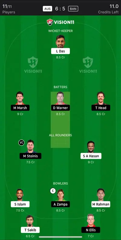 AUS vs BAN Dream11 Prediction Team 2