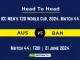 AUS vs BAN Player Battle, Head to Head Team Stats, Team Record - ICC Men's T20 World Cup 2024