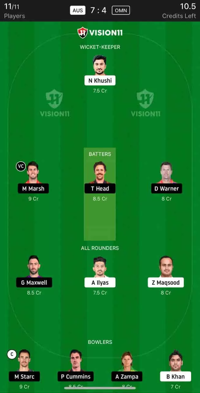 AUS vs OMN Dream11 Team Today - Travis Head, Mitchell Starc, and M Marsh will be the excellent option for C & VC