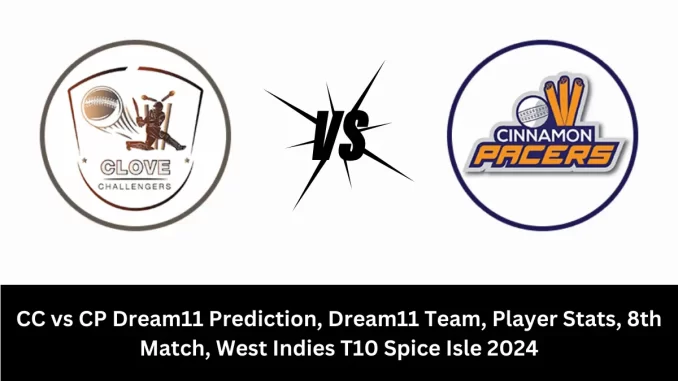 CC vs CP Dream11 Prediction Clove Challengers (CC) vs Cinnamon Pacers (CP) Dream11 team CC vs CP Player Stats