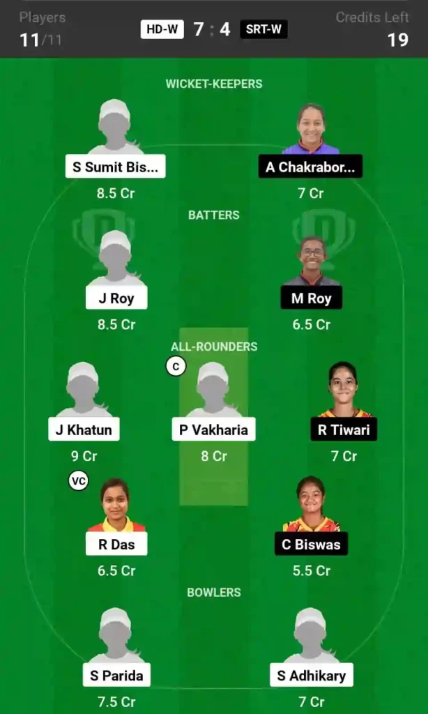 HD-W vs SRT-W Dream11 Prediction, Dream11 Team, Pitch Report, and Player Stats, 5th Match, Bengal T20 Women's Pro League, 2024