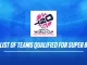 T20 World Cup 2024 Super 8 Scenario: Four Teams Secure Spots