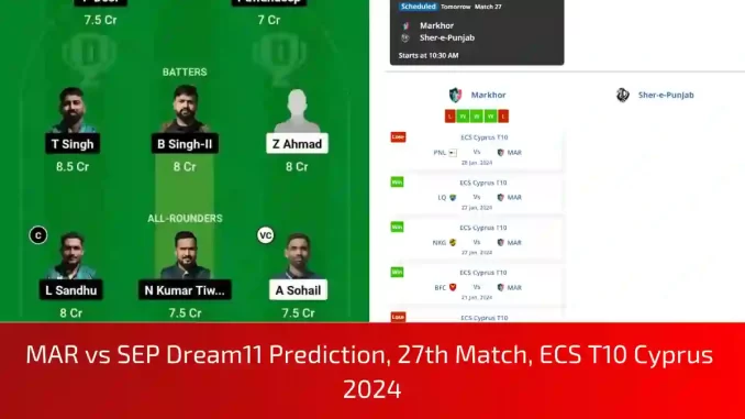 MAR vs SEP Dream11 Prediction, Pitch Report, and Player Stats, 27th Match, ECS T10 Cyprus, 2024
