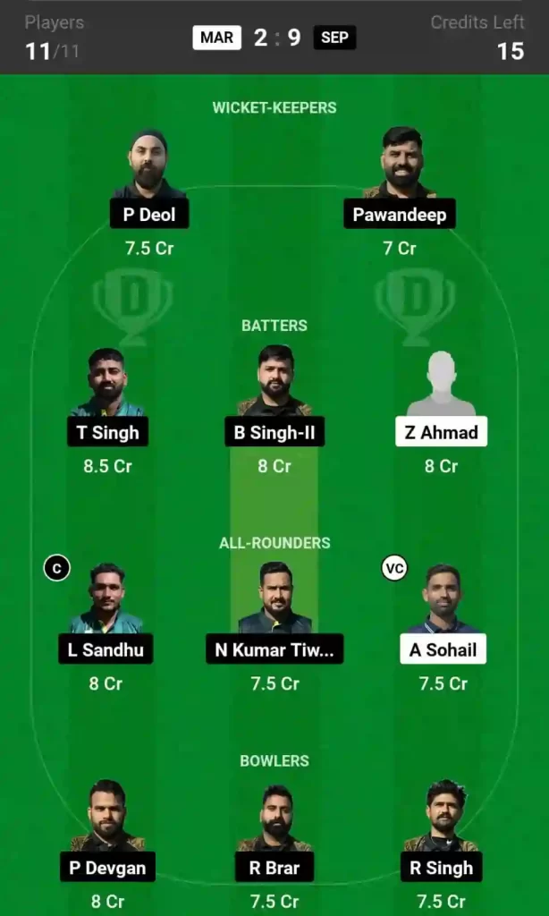 MAR vs SEP Dream11 Prediction, Pitch Report, and Player Stats, 27th Match, ECS T10 Cyprus, 2024