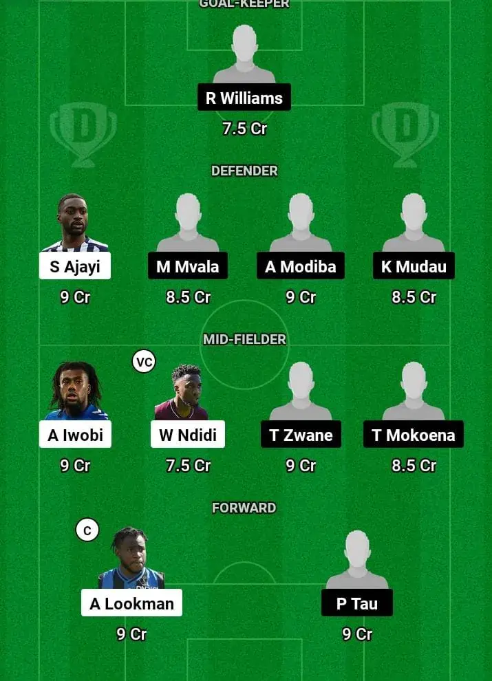 NGA vs SA Dream11 Prediction Today Football Match -