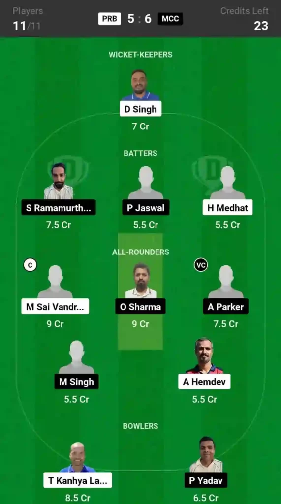 PRB vs MCC Dream11 Prediction, Pitch Report, and Player Stats, 43rd Match, ECS T10 Czechia, 2024