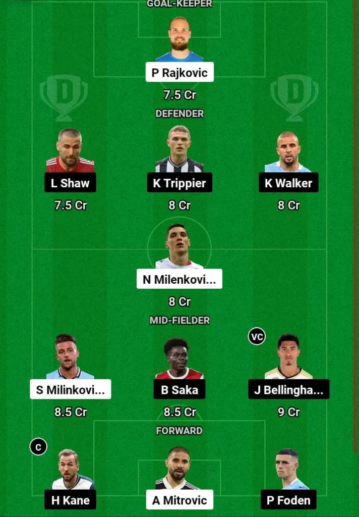SER vs ENG Dream11 Prediction Today Football Match - Team1